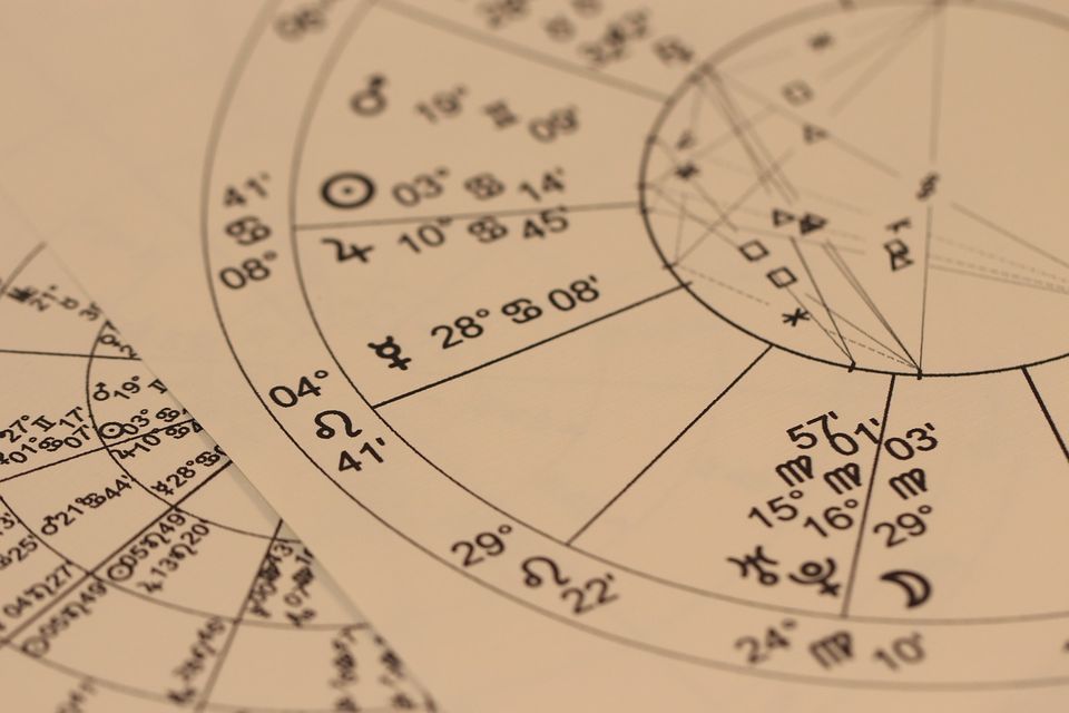 How To Calculate Bhava Bala in Vedic Astrology?